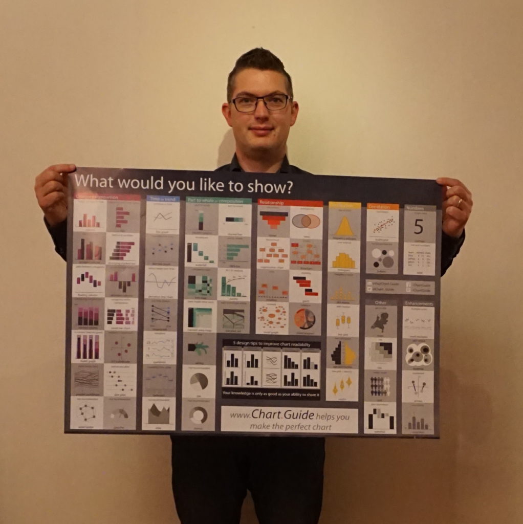 chart_guide_show_poster