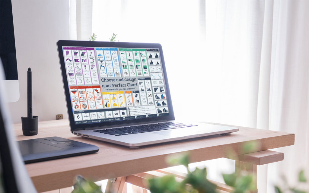 Chart Chooser and Chart Design tips on Poster