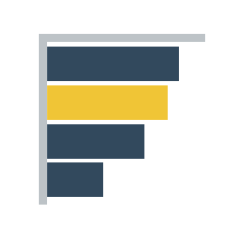 BarChart_Yellow